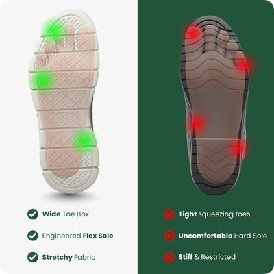 PACE - Supportive Walking Shoes